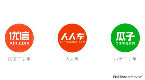 商標保護不到位,人人車討還 人人車 商標敗訴