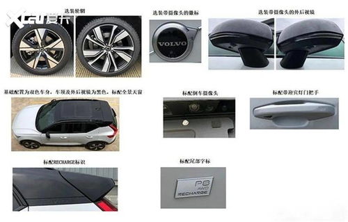 日系爆款SUV全新版本上市 百公里1.1L油耗引發市場關注