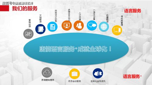 周末擺地攤提供翻譯服務，可行嗎？